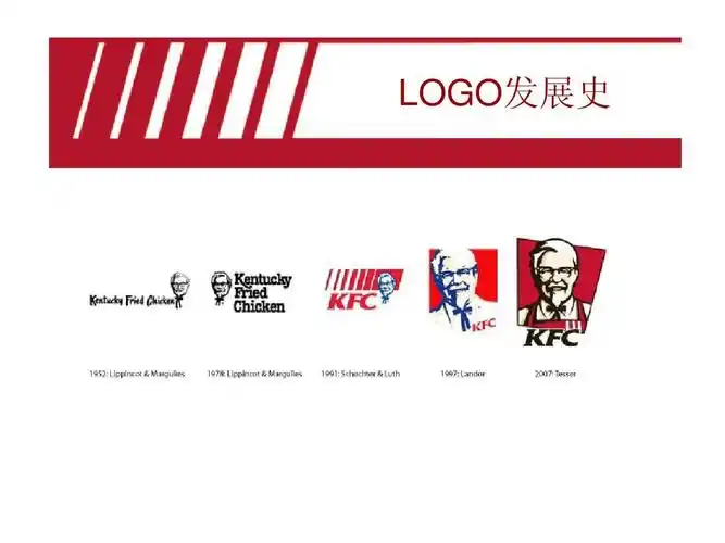 互联网 肯德基品牌ci系统ppt 肯德基快餐品牌ci系统ppt logo发展史 第