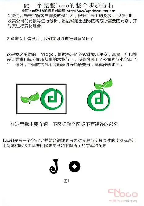 logo设计过程图文详细教程(创意-流程-步骤)