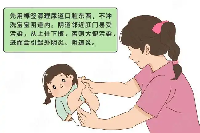 我敢说99%的家长都做错了!|外阴炎_网易订阅