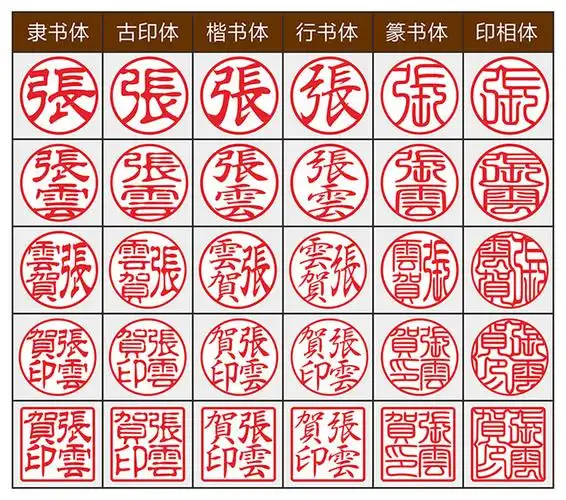 牛角姓名印章日本出国留学章制作圆形认印实印单姓全名小圆章包邮