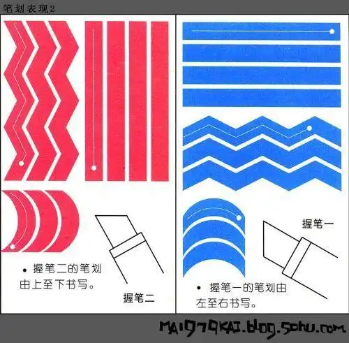 pop字体基础内容笔划和字体的扩充