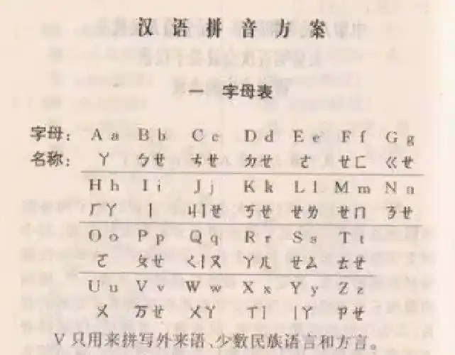 鲁迅曾叫嚣的消灭汉字,《汉语拼音方案》如何成为新中国伟大发明_社会