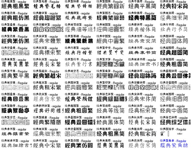 中文字体对照表.