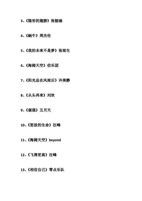 励志歌曲排行榜100首共6篇doc38页