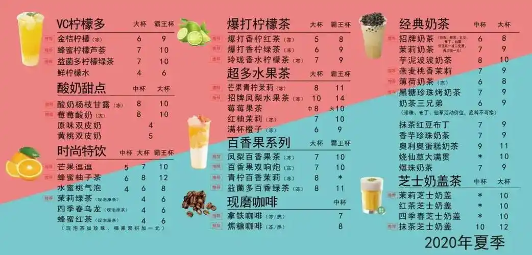 版式设计上,分类名字体小于单品,未加粗,还加了英文无用信息,增加点单