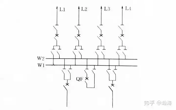 变电站双母线接线方式