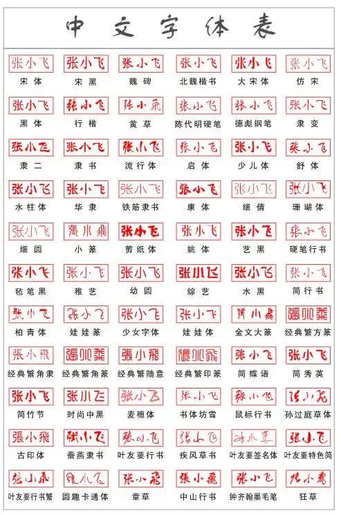 印章字体表