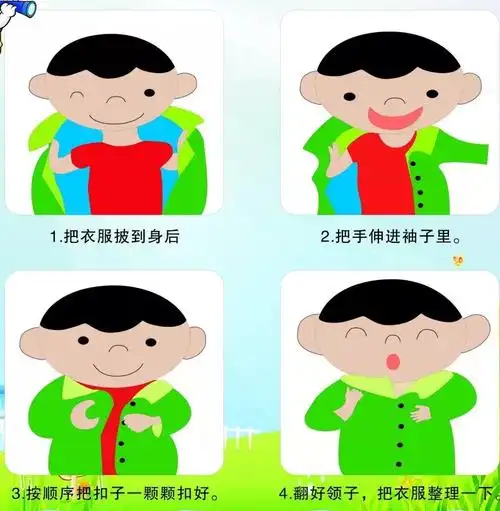 入园准备—穿衣服技能