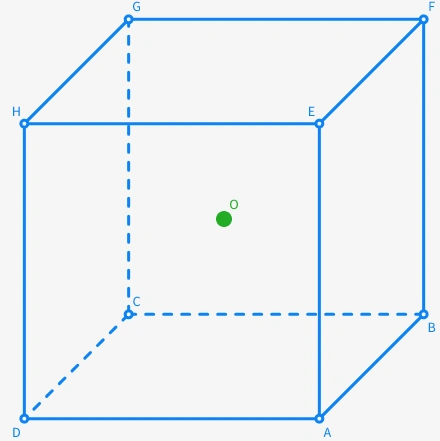 斜二测画正方体