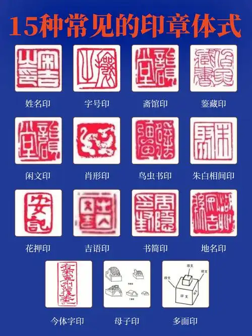 书法基础知识15种常见的印章体式