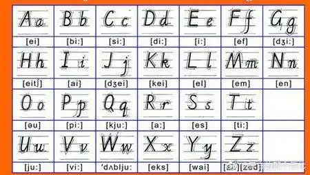 ps:我以前比较喜欢写意大利斜体.虽然字不大好看.