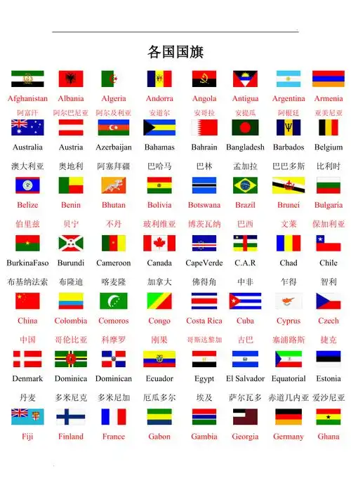各国国旗中英文对照版