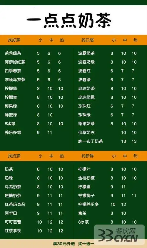 火遍全国的一点点奶茶隐藏菜单你知道吗最全点单攻略请收好