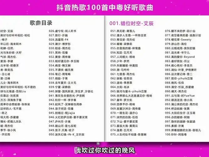 【抖音热歌】好听的100首中粤语歌曲,无损音质,精准歌词到每个字