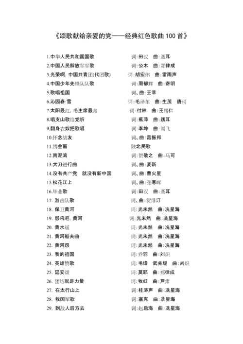 经典红色歌曲100首.doc