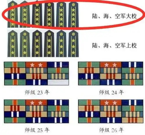 肖战《王牌》再曝军装照,肩章透露官职资历,网友:49岁长这样?