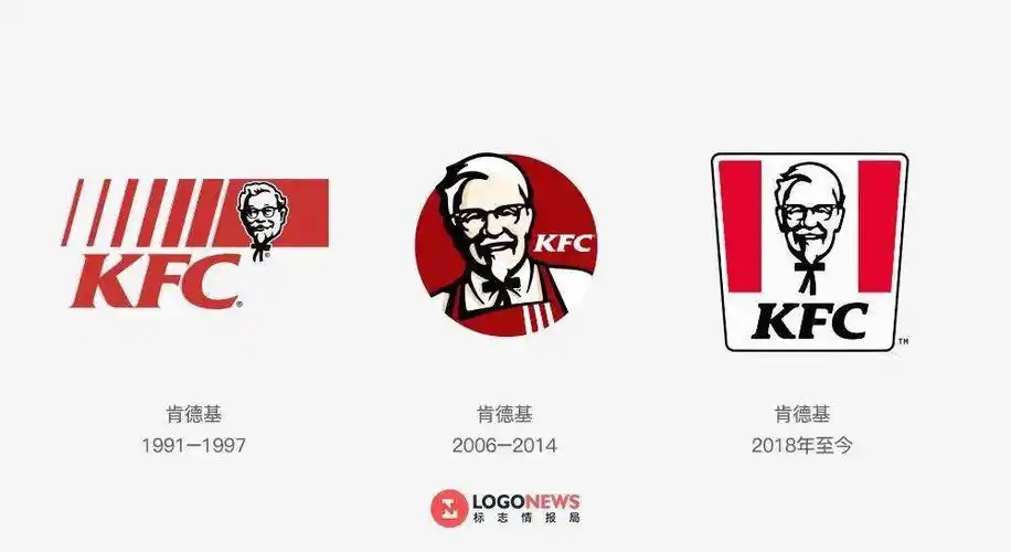 肯德基logo演变(部分)创立于1952年的肯德基从1991年开始在logo中出现