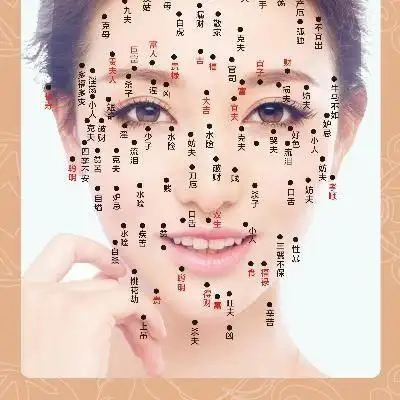 女人身上痣面相分析女面相痣分左右