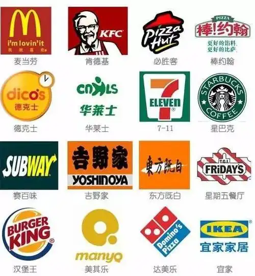 餐饮界这位老爷爷又年轻了这些年肯德基logo的变化你注意过吗