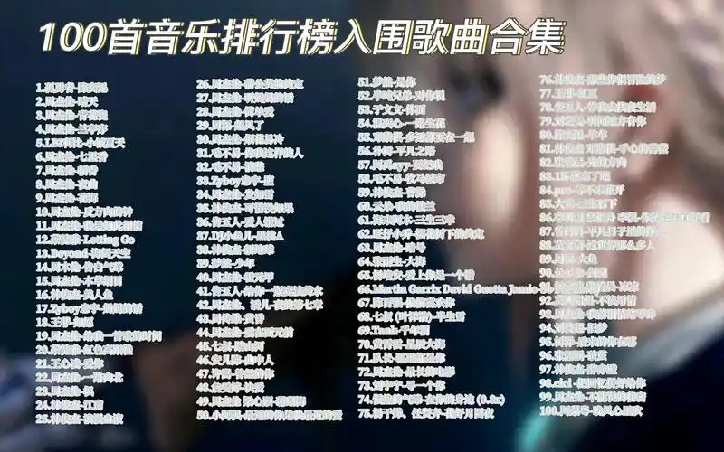 【精心整理100首2023超火的宝藏级歌曲合集】最好听的经典歌曲,值得你