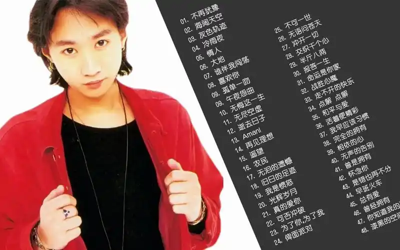 精选《黄家驹beyond》经典好听的音乐歌曲合集,无损高音质.